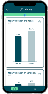 Die App KALO Home ist die smarte Lösung zur Übermittlung der unterjährigen Verbrauchsinformation an die Bewohner.