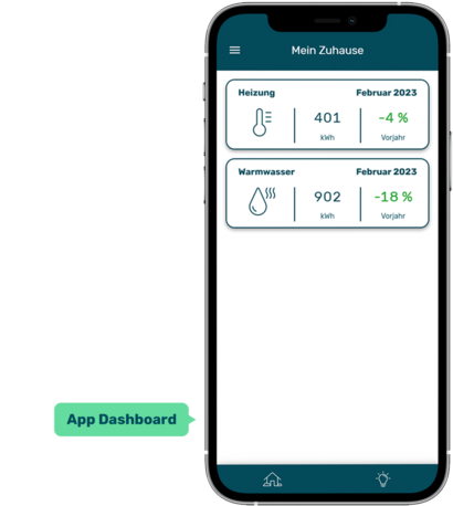 App KALO Home: Dashboard unterjährige Verbrauchsinformation